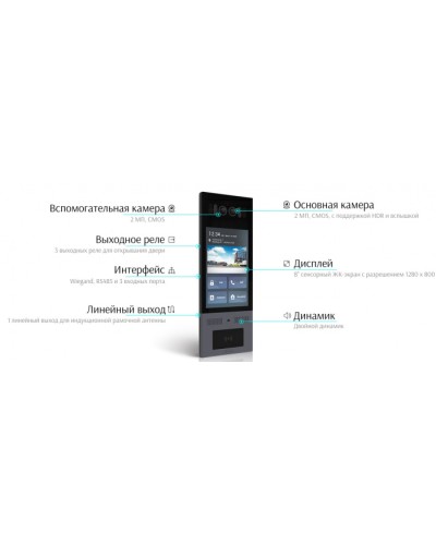 Многоабонетская ВП Akuvox X915S_OW в Иваново Вызывные IP панели Pintop.ru