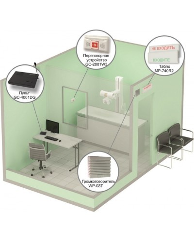 Комплект светового, звукового и голосового вызова посетителя в кабинет Hostcall MP-912W2 в Иваново Система оповещения и трансляции Hostcall Pintop.ru