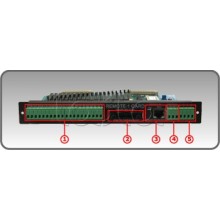 Карта дистанционного управления JDM RG-3220R1