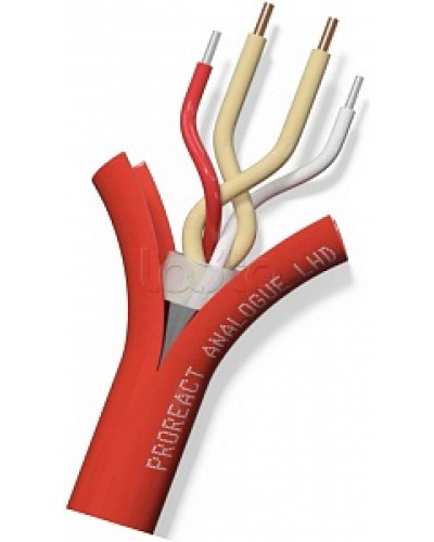 Извещатель неразрушаемый универсальный тепловой линейный (термокабель) Thermocable TH Proreact analogue SS в Иваново Пожарные извещатели (Ex) Pintop.ru