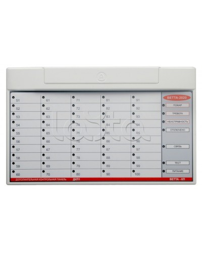 Контрольная панель ВЕРСЕТ ВЕТТА-ОКП в Иваново Приемно-контрольные приборы Pintop.ru