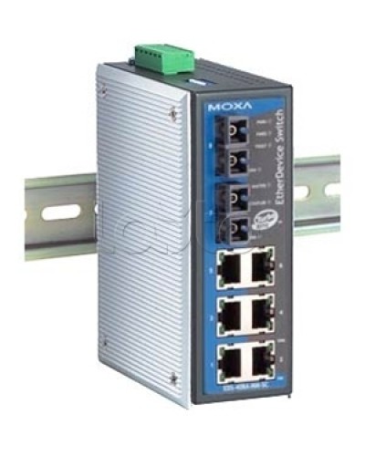 Коммутатор управляемый начального уровня 8-портовый Moxa EDS-408A-SS-SC-T в Иваново Коммутаторы Pintop.ru