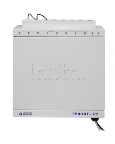 Модем центральный Сибирский Арсенал Гранит-Л2 Ethernet вар.01 в Иваново Интегрированная система безопасности ЛАВИНА - Сибирский Арсенал Pintop.ru