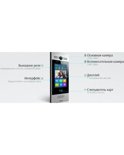 IP вызывная панель Akuvox R29C-B_IW в Иваново Вызывные IP панели Pintop.ru